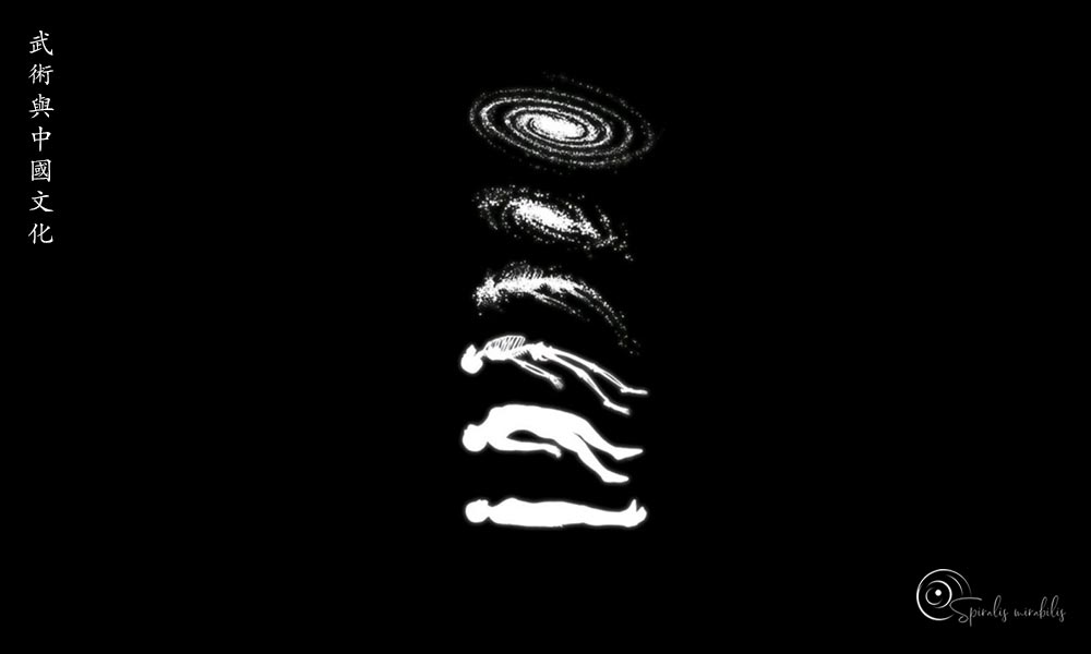 Anima - Spiralis Mirabilis Magazine - Arti marziali e cultura tradizionale cinese
